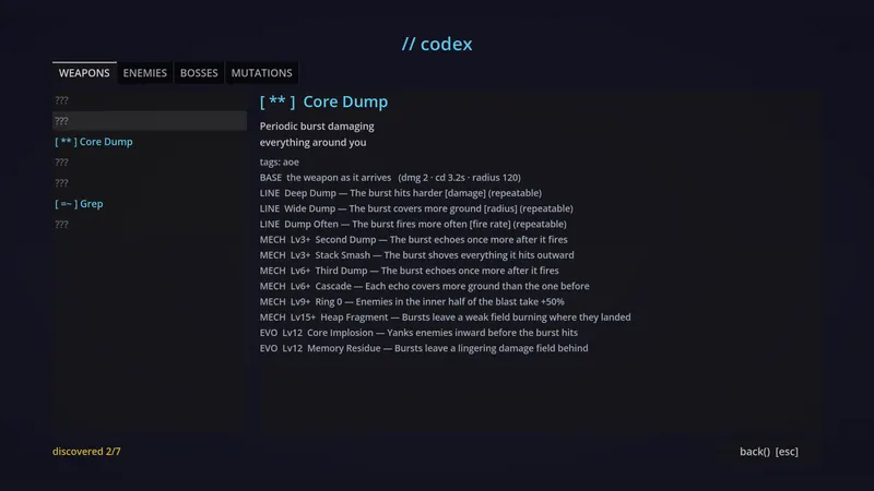 The codex on the weapons tab, showing Core Dump with its upgrade lines, mechanic unlocks and two exclusive evolutions.